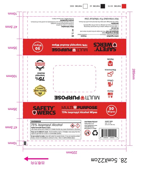 75% Isopropyl Alcohol Wipes 포장