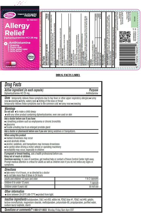RIGHT REMEDIES Allergy Relief 포장