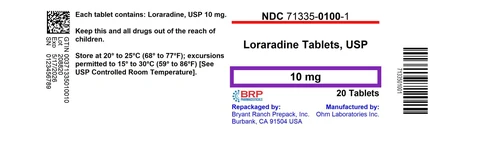 Loratadine Allergy Relief packaging