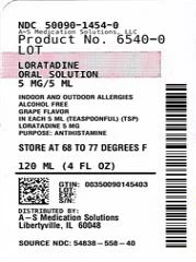 Loratadine packaging