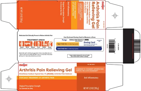 ARTHRITIS PAIN RELIEVING 포장