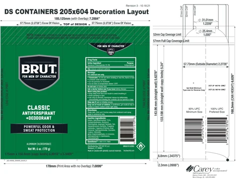 Brut Classic Antiperspirant and Deodorant packaging