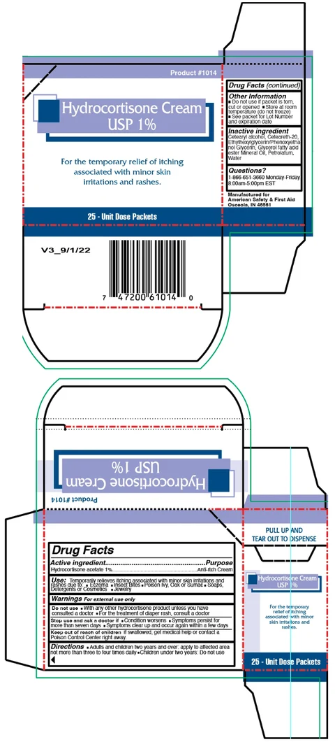 HYDROCORTISONE packaging