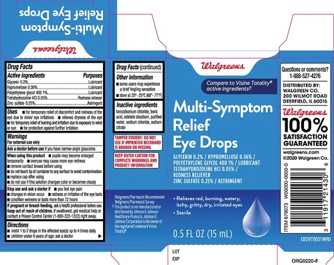 Walgreens Multi-Symptom Relief Eye Drops packaging