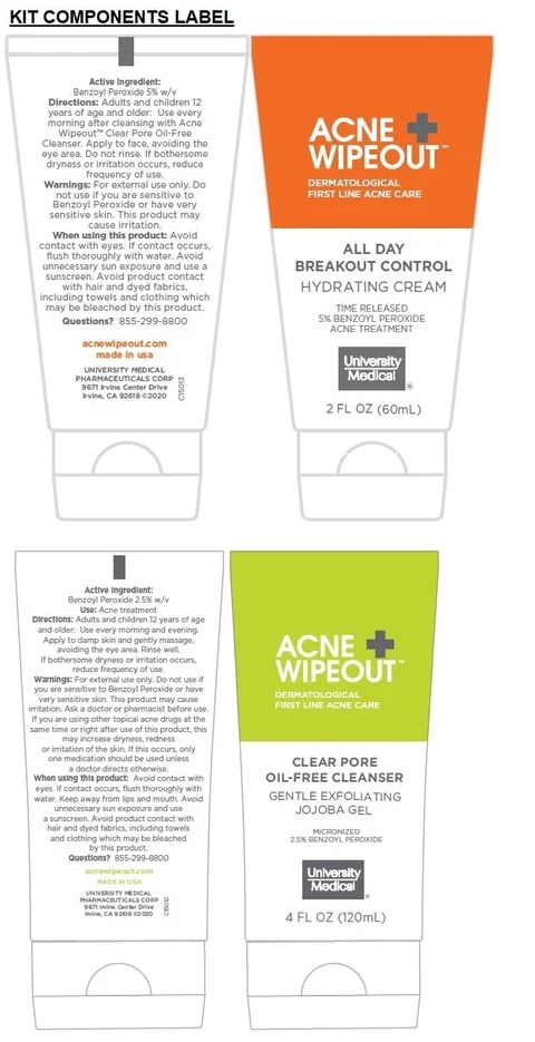 ACNE WIPEOUT CLINICAL ACNE System 포장