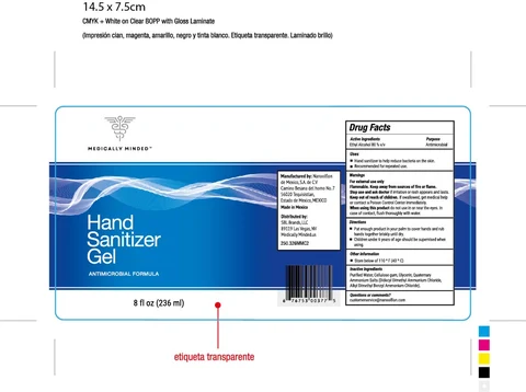 Hand Sanitizer packaging