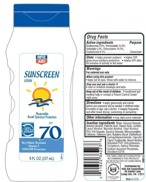 Rite Aid Sunscreen packaging