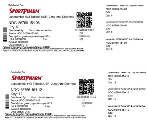 Loperamide Hydrochloride packaging