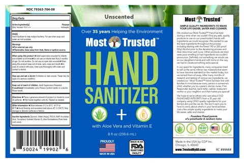 Hand Sanitizer Gel w/Vit E/Aloe packaging