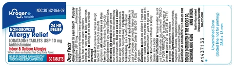 Loratadine packaging