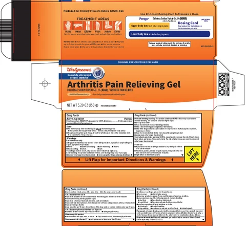 ARTHRITIS PAIN RELIEVING 포장