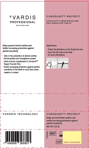 CURODONT PROTECT packaging
