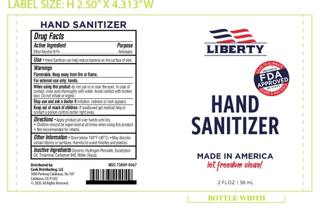 Hand Sanitizer packaging
