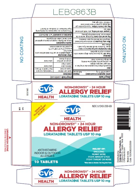 Loratadine packaging