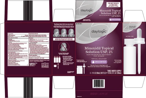 minoxidil 포장