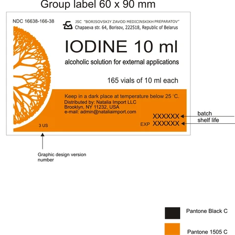 image of group label 1