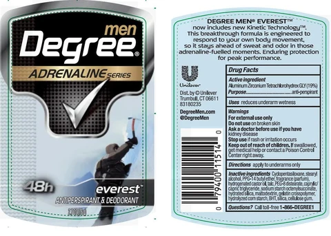 DegreeMen Everest Antiperspirant and Deodorant 포장
