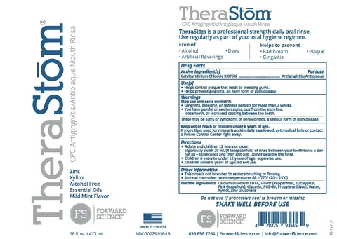 TheraStom packaging