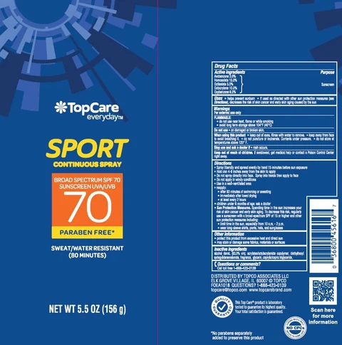 TopCare Everyday Sport Continuous Broad Spectrum SPF 70 packaging