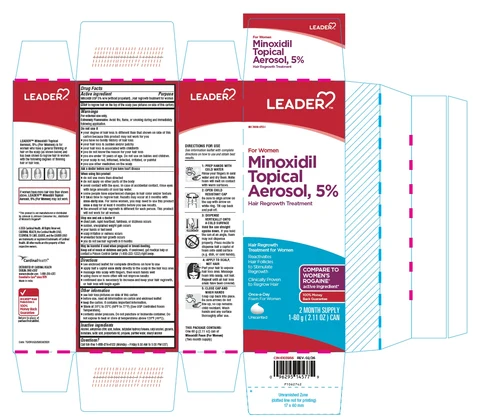 MINOXIDIL FOR WOMEN 포장