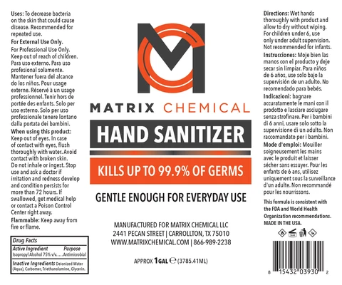 Hand Sanitizer packaging