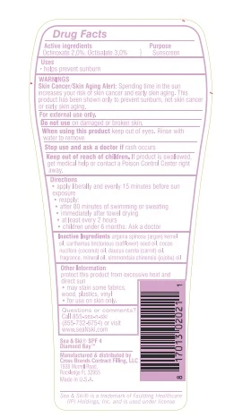 Back Label