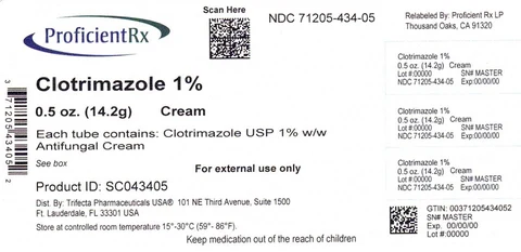 Clotrimazole 포장