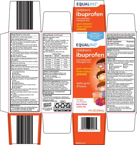 equaline ibuprofenchildrens packaging