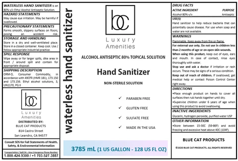 Hand Sanitizer packaging