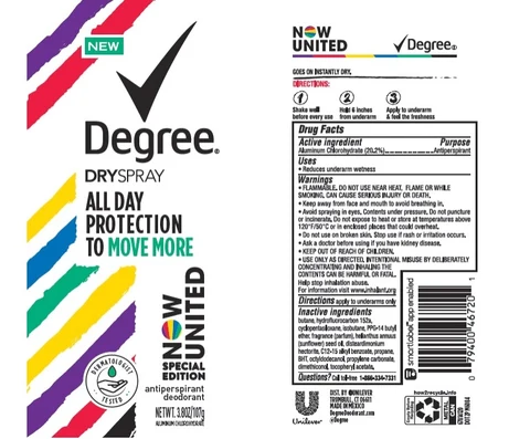 Degree 포장