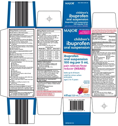 Ibuprofen 포장