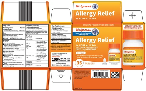 allergy relief packaging