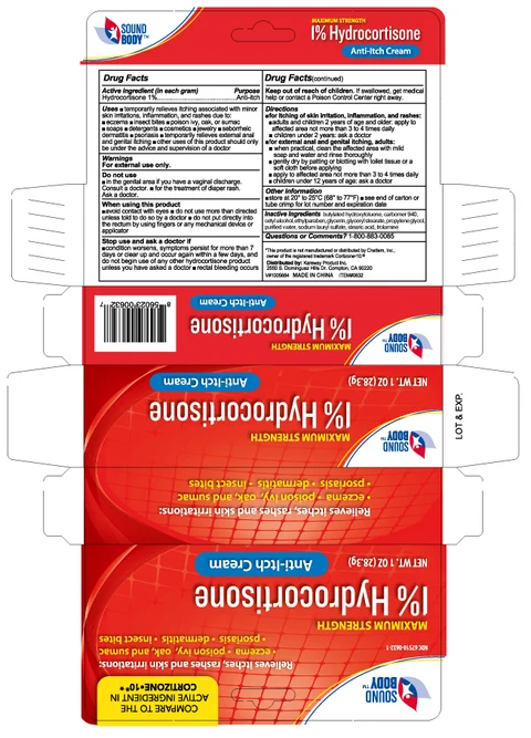 Hydrocortisone 포장