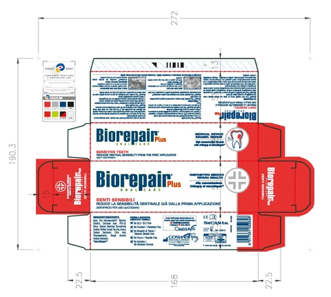 Biorepair Sensitive Teeth 포장