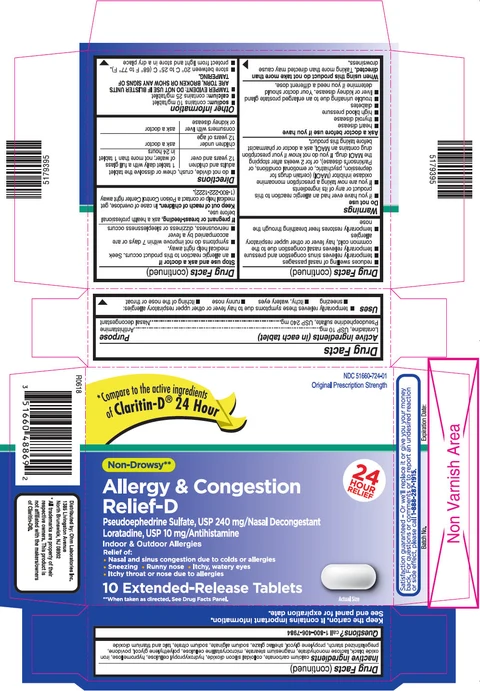 Loratadine and Pseudoephedrine packaging