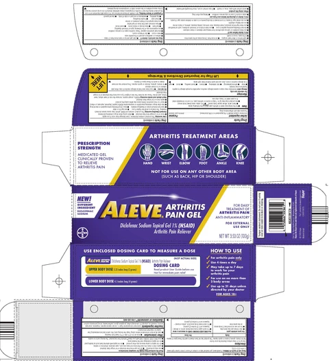 Aleve Arthritis Pain Gel 포장