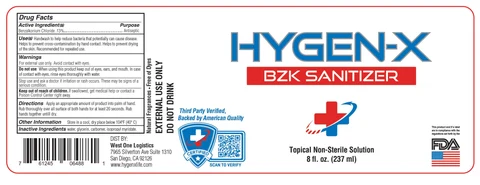 Hand Sanitizer packaging