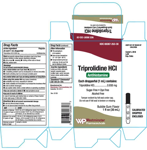 TRIPROLIDINE HYDROCHLORIDE 포장