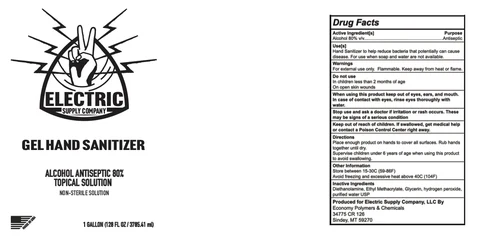 Hand Sanitizer packaging