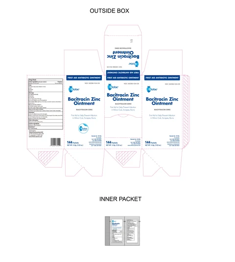 Bacitracin Zinc 포장