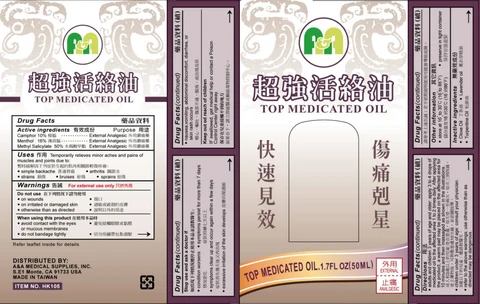 Top Medicated packaging