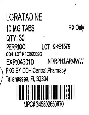 Loratadine packaging