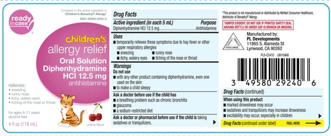Childrens Allergy packaging