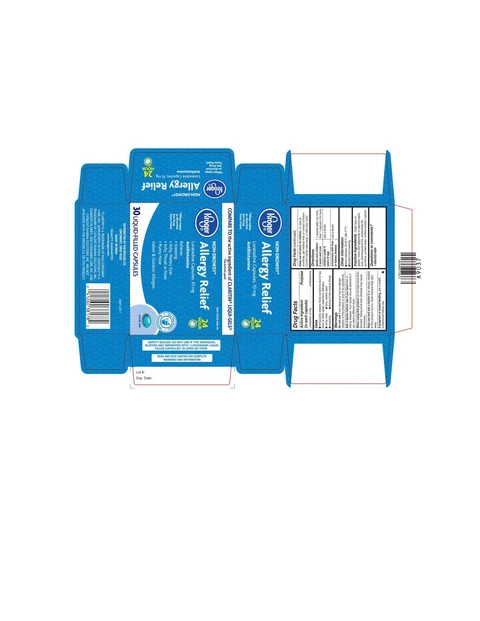 LORATADINE packaging