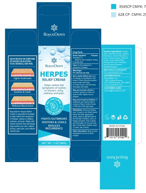 Seborrheic Dermatitis and Psoriasis 포장