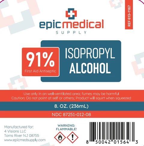 Isopropyl Alcohol packaging