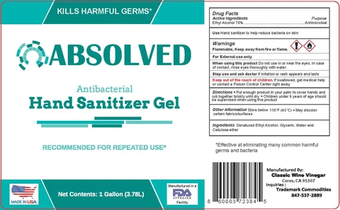 Hand Sanitizer 포장