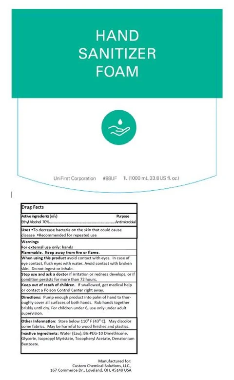Hand Sanitizer Foam packaging