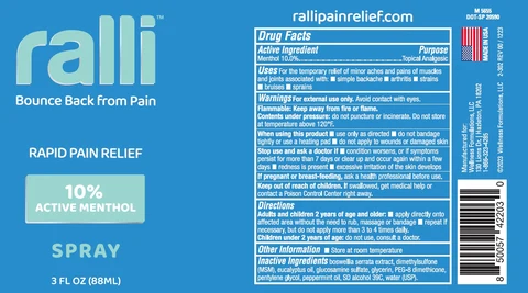 Ralli Rapid Pain Relief 포장