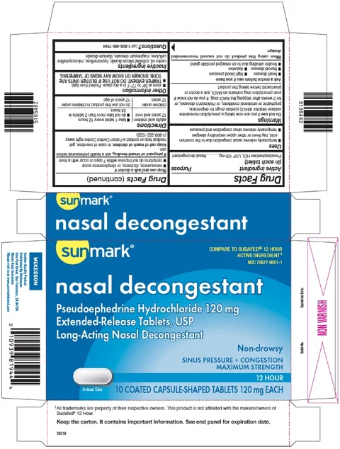 nasal decongestant 포장